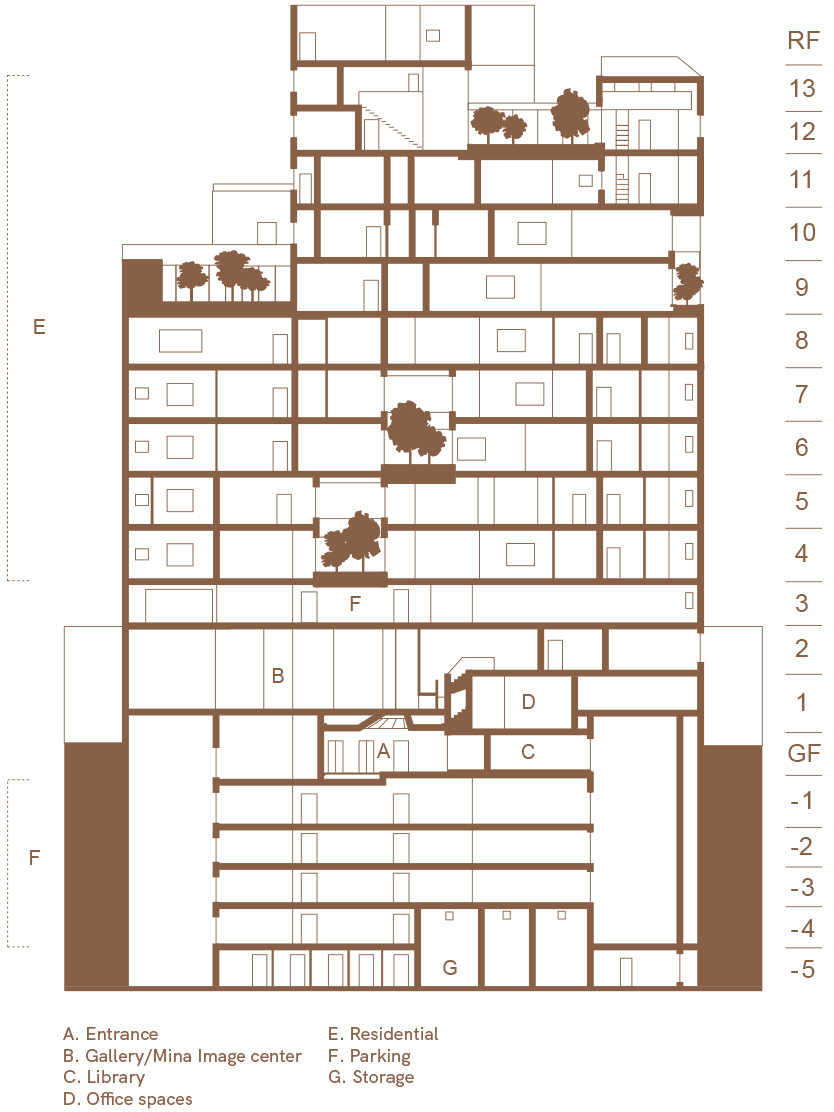 Stone Garden - 17e Biennale Architettura Lina Ghotmeh — Architecture Biennale_Portrait-834x1112_0011_Section